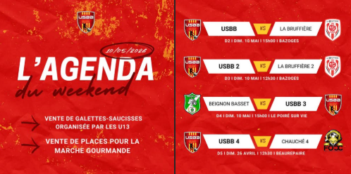 LES MATCHS DU WEEKEND (Dernière Journée)