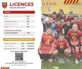 LICENCES 2026-2027 ⚽️📄