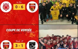RÉSULTATS DU WEEK-END