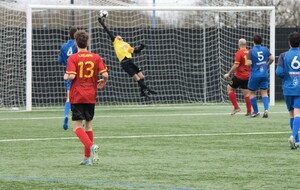 RÉSULTATS DU WEEK-END