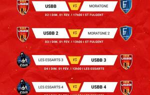 LES MATCHS DU WEEKEND