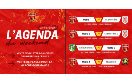 LES MATCHS DU WEEKEND (Dernière Journée)